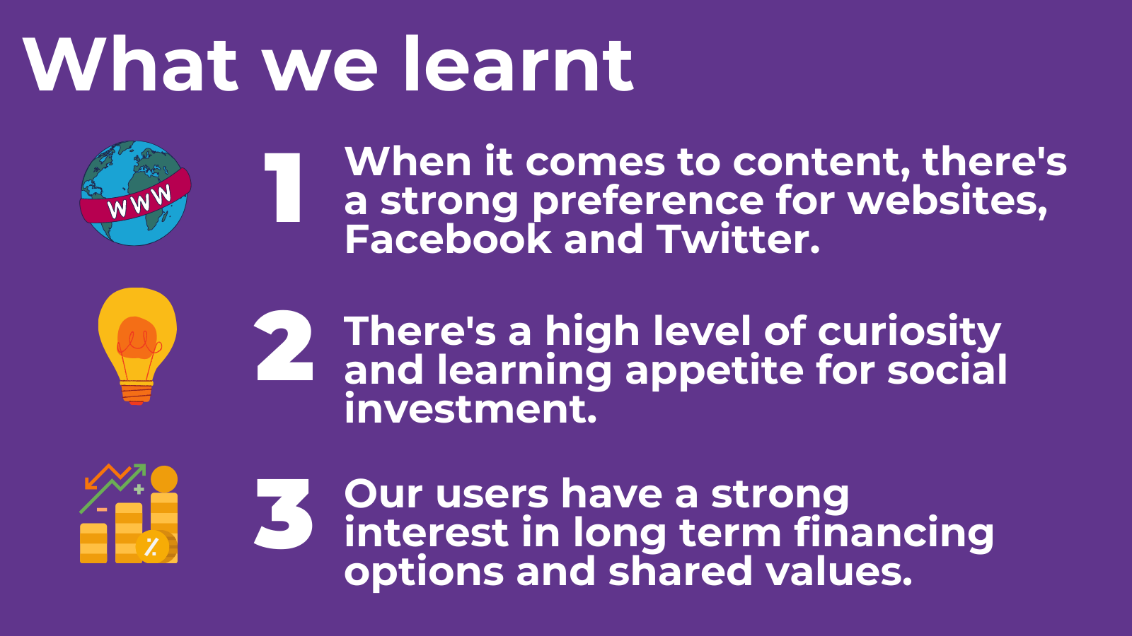 What we learnt